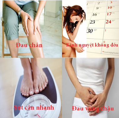 Một số biểu hiện của bệnh ung thư cổ tử cung