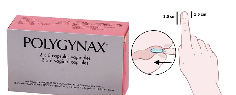 Hướng dẫn sử dụng thuốc đặt Polygynax