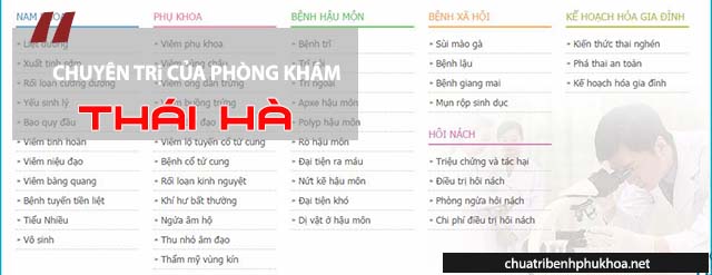 Phòng khám đa khoa Thái Hà chủ trị các bệnh phụ và nam khoa