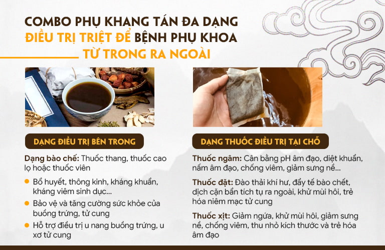 Bài thuốc phụ khang tán đã kết thúc những chuỗi ngày ám ảnh vì căn bệnh viêm lộ tuyến cổ tử cung của tôi