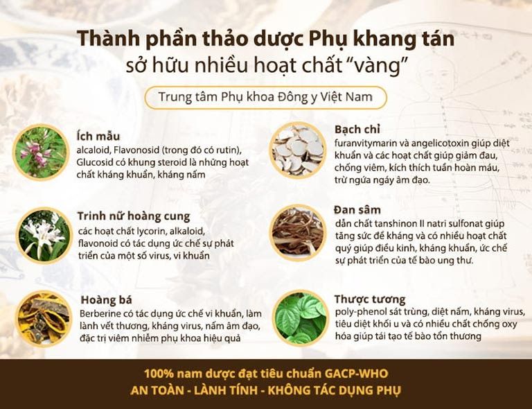 Phụ Khang Tán chứa nhiều thảo dược có hoạt chất kháng sinh tự nhiên